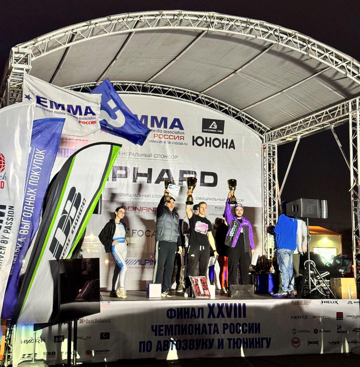 Чемпионы России по автозвуку EMMA
